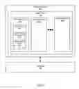 Fig. 02 - Method and system for generating and deploying container templates