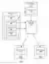 Fig. 06 - Method and system for generating and deploying container templates