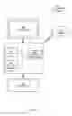 Fig. 07 - Method and system for generating and deploying container templates