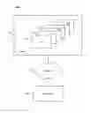 Fig. 01 - Efficient data synchronization for storage containers