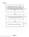 Fig. 06 - Efficient data synchronization for storage containers