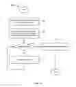 Fig. 16 - Efficient data synchronization for storage containers