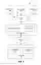 Fig. 02 - Providing data aggregated from various sources to a client application