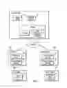 Fig. 02 - Client object replication between a first backup server and a second backup server
