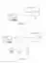 Fig. 06 - Method of and system for enhanced data storage