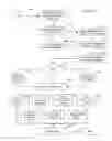 Fig. 09 - Spiritual research system and method