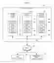 Fig. 02 - POPULATION OF DATA IN A SPIRITUAL RESEARCH DATABASE SYSTEM AND METHOD