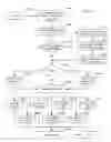 Fig. 09 - POPULATION OF DATA IN A SPIRITUAL RESEARCH DATABASE SYSTEM AND METHOD