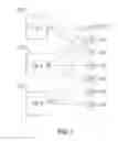 Fig. 02 - Scalable graph modeling of metadata for deduplicated storage systems