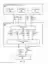 Fig. 06 - Fast crash recovery for distributed database systems