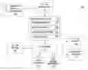 Fig. 01 - Self-analyzing data processing job to determine data quality issues