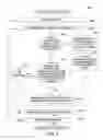 Fig. 07 - Self-analyzing data processing job to determine data quality issues