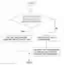 Fig. 01 - Computer-implemented method of assessing the quality of a database mapping