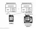 Fig. 01 - SQL QUERY TO TRIGGER TRANSLATION FOR MAINTAINING CONSISTENCY OF CACHE AUGMENTED SQL SYSTEMS