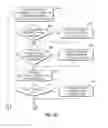 Fig. 07 - Matching transactions in multi-level records