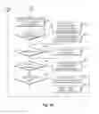 Fig. 08 - Matching transactions in multi-level records