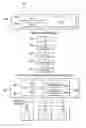 Fig. 01 - System and Method for Automatic Integrity Checks in a Key/Value Store