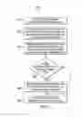 Fig. 04 - System and Method for Automatic Integrity Checks in a Key/Value Store