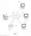 Fig. 02 - Master data governance process driven by source data accuracy metric