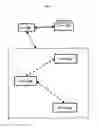 Fig. 02 - Method and system for Data De-Duplication in storage devices
