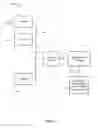 Fig. 02 - Representing de-duplicated file data