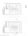 Fig. 02 - OLTP compression of wide tables