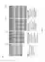 Fig. 06 - Assignment of data temperatures in a fragmented data set
