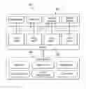 Fig. 01 - System and method for compressing data in a database