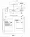 Fig. 03 - Compressing tuples in a streaming application