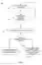Fig. 07 - Compressing tuples in a streaming application