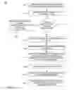 Fig. 08 - Compressing tuples in a streaming application
