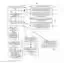 Fig. 01 - CLEANSING AND STANDARDIZING DATA