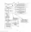 Fig. 02 - CLEANSING AND STANDARDIZING DATA