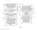 Fig. 03 - CLEANSING AND STANDARDIZING DATA