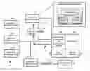 Fig. 01 - Method and system for recording information about rendered assets
