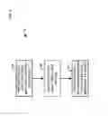 Fig. 06 - Method and system for recording information about rendered assets