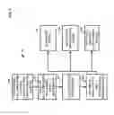 Fig. 07 - Method and system for recording information about rendered assets