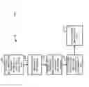 Fig. 08 - Method and system for recording information about rendered assets