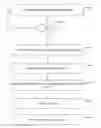 Fig. 01 - Data access of slowly changing dimensions