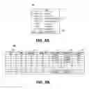 Fig. 04 - Data access of slowly changing dimensions