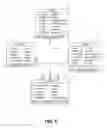 Fig. 06 - Data access of slowly changing dimensions