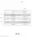 Fig. 07 - System for metadata management