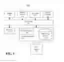 Fig. 05 - Managing versions of artifacts stored across disparate tools