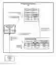 Fig. 01 - Extending platform trust during program updates