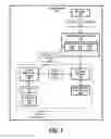 Fig. 02 - Extending platform trust during program updates