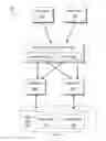 Fig. 02 - WORKFLOW DESIGN FOR LONG-RUNNING DISTRIBUTED OPERATIONS USING NO SQL DATABASES