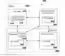 Fig. 01 - Managing identifiers