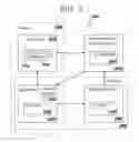 Fig. 04 - Managing identifiers