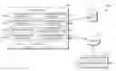 Fig. 01 - Conducting search sessions utilizing navigation patterns