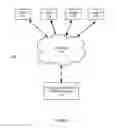 Fig. 02 - Shared media crawler database method and system